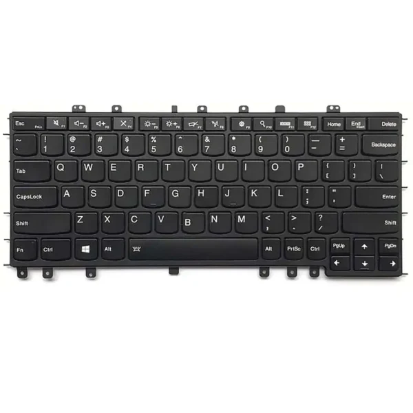 Keyboard Lenovo ThinkPad Yoga S1 US Black Frame With Backlit