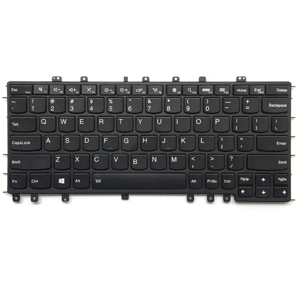 Keyboard Lenovo ThinkPad Yoga S1 US Black Frame With Pointer & Without Backlit